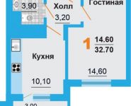 1-комнатная квартира площадью 32.7 кв.м, улица Заборье, д.28к2 | цена 2 030 670 руб. | www.metrprice.ru