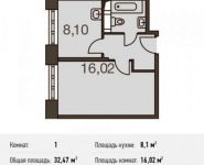 1-комнатная квартира площадью 32.5 кв.м в Микрорайон "Домашний", Донецкая улица, 30с29 | цена 4 055 374 руб. | www.metrprice.ru