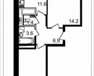 2-комнатная квартира площадью 54.4 кв.м, проспект Астрахова, 2 | цена 4 836 160 руб. | www.metrprice.ru