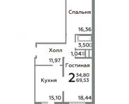 2-комнатная квартира площадью 69.53 кв.м, Зеленые аллеи бульвар, д.2 | цена 5 513 729 руб. | www.metrprice.ru