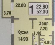 1-комнатная квартира площадью 52.3 кв.м, Троицкая ул., 2 | цена 3 900 000 руб. | www.metrprice.ru