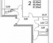 2-комнатная квартира площадью 67.9 кв.м в Микрорайон "Новокосино-2", Носовихинское ш., 37 | цена 6 768 037 руб. | www.metrprice.ru