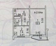 1-комнатная квартира площадью 38 кв.м, Ангарская ул., 51к2 | цена 4 500 000 руб. | www.metrprice.ru