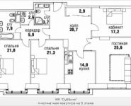 4-комнатная квартира площадью 146 кв.м, Верхняя ул., 34С1 | цена 48 889 280 руб. | www.metrprice.ru