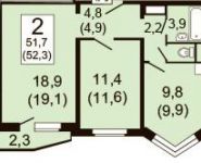 2-комнатная квартира площадью 51.7 кв.м, Сходненская ул., 29 | цена 5 150 000 руб. | www.metrprice.ru