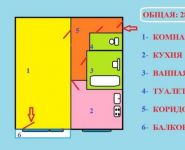 1-комнатная квартира площадью 28 кв.м, Осташковская ул., 9К2 | цена 4 200 000 руб. | www.metrprice.ru