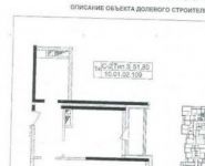 1-комнатная квартира площадью 40 кв.м в ЖК "Соколиный Форт", 1-я Мясниковская улица, вл2 | цена 13 300 000 руб. | www.metrprice.ru