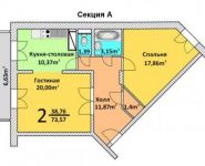 2-комнатная квартира площадью 73.6 кв.м, Тургенева ул., 15/24 | цена 4 000 000 руб. | www.metrprice.ru
