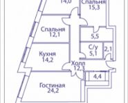4-комнатная квартира площадью 112 кв.м, Шелепихинская набережная, влд 34, корп.1 | цена 39 166 619 руб. | www.metrprice.ru