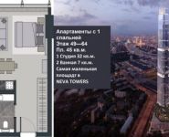 1-комнатная квартира площадью 45 кв.м в МФК "Neva Towers", 1-й Красногвардейский проезд, вл17-18 | цена 19 600 000 руб. | www.metrprice.ru