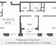3-комнатная квартира площадью 90.15 кв.м, деревня Раздоры, 4 | цена 8 725 659 руб. | www.metrprice.ru