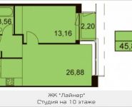 2-комнатная квартира площадью 45 кв.м, Ходынский бульвар, 2с1 | цена 8 919 550 руб. | www.metrprice.ru