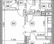 1-комнатная квартира площадью 38 кв.м, Буденного просп., 51 | цена 4 800 000 руб. | www.metrprice.ru