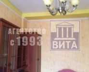 3-комнатная квартира площадью 0 кв.м, Бондарева ул., 25 | цена 1 800 000 руб. | www.metrprice.ru