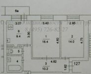 2-комнатная квартира площадью 55 кв.м, Бутырская улица, 65/68 | цена 10 300 000 руб. | www.metrprice.ru