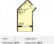 1-комнатная квартира площадью 25.5 кв.м, улица Чистяковой, 8 | цена 2 385 678 руб. | www.metrprice.ru