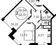 2-комнатная квартира площадью 54 кв.м, Новое Пушкино мкр | цена 3 370 940 руб. | www.metrprice.ru