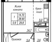 1-комнатная квартира площадью 29 кв.м, Просвещения ул. | цена 1 733 100 руб. | www.metrprice.ru