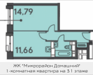 1-комнатная квартира площадью 36.25 кв.м, ул. Донецкая, 30, корп.2 | цена 4 911 622 руб. | www.metrprice.ru