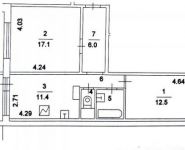2-комнатная квартира площадью 55 кв.м, Пржевальского ул., 2 | цена 9 290 000 руб. | www.metrprice.ru
