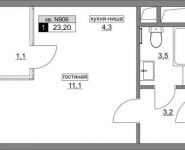 0-комнатная квартира площадью 23.2 кв.м, Родниковая ул. | цена 2 923 200 руб. | www.metrprice.ru