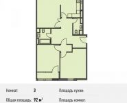 3-комнатная квартира площадью 92 кв.м, Ивановская ул., 1 | цена 7 124 480 руб. | www.metrprice.ru