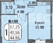 1-комнатная квартира площадью 45 кв.м, Смольная ул., 49 | цена 8 200 000 руб. | www.metrprice.ru