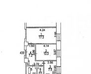 2-комнатная квартира площадью 51.4 кв.м, Ломоносовский проспект, 18 | цена 14 043 000 руб. | www.metrprice.ru