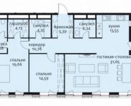3-комнатная квартира площадью 116 кв.м, Усачева ул., 11 | цена 62 763 000 руб. | www.metrprice.ru