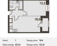 1-комнатная квартира площадью 43.3 кв.м, Головинское ш., 5 | цена 7 014 600 руб. | www.metrprice.ru