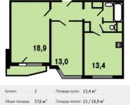 2-комнатная квартира площадью 57.6 кв.м, проспект Героев, 8 | цена 4 037 208 руб. | www.metrprice.ru