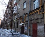 2-комнатная квартира площадью 54 кв.м, Киевская улица, 24 | цена 15 000 000 руб. | www.metrprice.ru