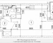 1-комнатная квартира площадью 27.4 кв.м, бульвар Космонавтов, корп.17 | цена 2 553 088 руб. | www.metrprice.ru