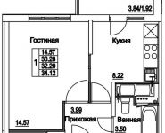 1-комнатная квартира площадью 32.2 кв.м, 2-я Муравская | цена 4 966 012 руб. | www.metrprice.ru