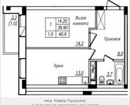 1-комнатная квартира площадью 40.9 кв.м, Просвещения ул. | цена 2 438 540 руб. | www.metrprice.ru