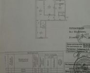 3-комнатная квартира площадью 99 кв.м, Павшинский бул., 7 | цена 10 800 000 руб. | www.metrprice.ru