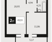 2-комнатная квартира площадью 43.5 кв.м, Клубная, 9 | цена 4 066 101 руб. | www.metrprice.ru