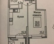 1-комнатная квартира площадью 41 кв.м в ЖК "Династия", Хорошёвское шоссе, 25с1 | цена 10 700 000 руб. | www.metrprice.ru