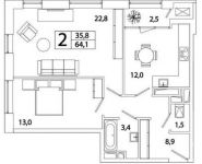 2-комнатная квартира площадью 64 кв.м, Рязанский пр-кт, 2 | цена 9 415 808 руб. | www.metrprice.ru
