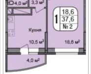 1-комнатная квартира площадью 37.6 кв.м, Чечерский проезд, 126 | цена 4 454 153 руб. | www.metrprice.ru