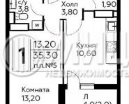 1-комнатная квартира площадью 35.3 кв.м в ЖК "Южное Бунино", улица Борисовка, 18 | цена 2 934 000 руб. | www.metrprice.ru