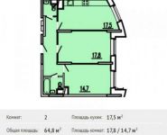 2-комнатная квартира площадью 64.8 кв.м, Дирижабельная улица, 1 | цена 5 572 800 руб. | www.metrprice.ru