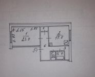 1-комнатная квартира площадью 61 кв.м, Адмирала Лазарева ул., 38 | цена 6 800 000 руб. | www.metrprice.ru