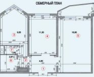 2-комнатная квартира площадью 54 кв.м, улица Молодцова, 9 | цена 3 500 000 руб. | www.metrprice.ru