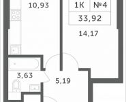 1-комнатная квартира площадью 33.92 кв.м, Мякининское шоссе, 2 | цена 3 107 072 руб. | www.metrprice.ru