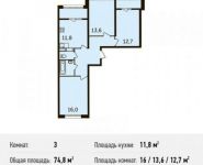 3-комнатная квартира площадью 74.8 кв.м в ЖК "Гагаринский" (Жуковский), Гагарина ул., 60 | цена 4 281 552 руб. | www.metrprice.ru