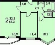 2-комнатная квартира площадью 52 кв.м, Льва Яшина ул., 1 | цена 6 500 000 руб. | www.metrprice.ru