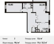 2-комнатная квартира площадью 98.6 кв.м, Нагатинский 1-й пр., 11 | цена 20 726 312 руб. | www.metrprice.ru