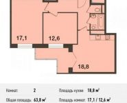 2-комнатная квартира площадью 63.8 кв.м, Новотушинская ул. | цена 5 552 132 руб. | www.metrprice.ru