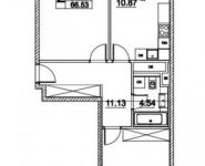 2-комнатная квартира площадью 66 кв.м, Лазоревый пр., 3С5 | цена 13 034 158 руб. | www.metrprice.ru